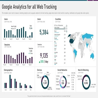 google analytics online marketing